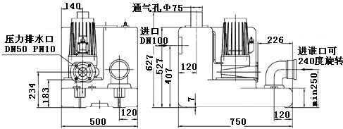 澤德污水提升機(jī)Minboy SEN尺寸圖